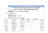 Documento esplicativo dei servizi e attività del