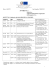 Avviso n. 3 Calendario attività docenti _tutti_13-14