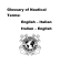 Glossary of Nautical Terms: English – Italian