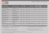 Tabella di compatibilità / Compatibility table