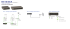 Ethernet Switch FS305/FS308 Installation Guide