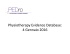 Physiotherapy Evidence Database: 4 Gennaio 2016