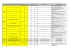 Diagramma di GANTT
