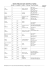 NESB Medication Instructions (Italian)