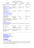 4) Bibliografia - Azienda Ospedaliera S.Camillo