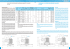 PDF tecnico - GMC Refrigerazione