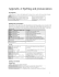 Appendix A Spelling and pronunciation