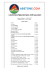 LISTINO PREZZI MULTIPASS 2015
