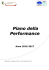 Piano della Performance - Camera di Commercio