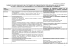 ALLEGATO 1 ‐ Febbraio 2011 - prontuario dei farmaci italiani