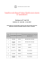 Competitions results Reserved Positions / Risultati concorso