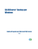 Guida all`agente per Microsoft SQL Server