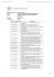 Stampa analitica dei registri didattici
