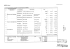 Determina n. 350 del 31/03/2015