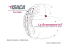 La Governance IoT