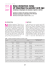 Case detection rates of impetigo by gender and age