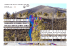 Zhangjiakou sustainable projects for 2022 Winter Olympic Games