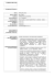 curriculum vitae - Liceo Scientifico Lorenzo Mossa