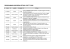 programma rassegna estiva lecc`e` 2016