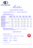 Eriyadu Island Resort 3 * – Atollo di Male Nord