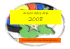 2008 - Arcieri delle Alpi