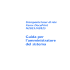 N2025/N2825 SAG, Italian - Xerox Support and Drivers