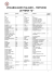 Vocabolario Q - Centro Studi e Cultura Walser