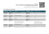 Scarica il PDF della revisione 0 del 30/09/2015