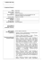 curriculum vitae - Istituto Zooprofilattico Sperimentale del Piemonte