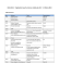 isaca_venice-application_security_20141003