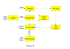Jamm Postfix http https smtp ldap im ap http https pop3 imap