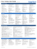 ITALY MENU DECODER By Kyle Phillips