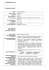 curriculum vitae
