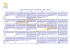 griglia di autovalutazione - framework of council of europe