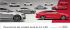 Panoramica dei modelli Audi da A1 a R8