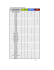 Marca e Modello USB Bluetooth IRdA