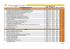 LISTINO RIVENDITORI DESCRIZIONE PRODOTTO conf. prezzo
