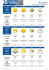 Weather Bulletin Numana- 3B meteo: the weather