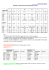 Schema riassuntivo delle cinque declinazioni latine