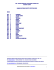 Manuale ufficiale addetti statistiche 2012 INDICE PAG