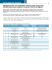 Philadelphia-positive acute lymphoblastic leukemia patients already