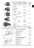 DIN 43650 / ISO 4400 - Tecnica Industriale Srl