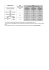 TOEFL Test of English as a Foreign Language CAMBRIDGE ESOL