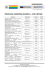 PRINCIPALI COMMESSE EDILMOVI – ECO FINITURE