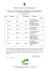 Esito borse di studio Forum 11 2 2016