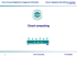 Introduzione al cloud computing