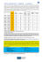 INSOTEL CLUB MARYLAND 3* / FORMENTERA – ALL INCLUSIVE