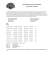 2014-15 G-MAC Softball Schedule