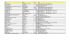 calendario eventi