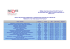 Documento - Apulia Film Commission